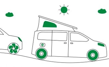 Elektrisch voertuig door de Beierse campings - een avontuurlijke reis in drie bedrijven - ECOCAMPS