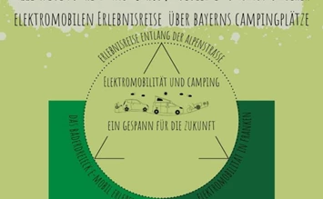 Electromobility and camping – a team for the future - ECOCAMPS